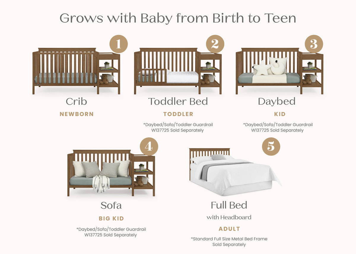 Ellie 5-in-1 Convertible Crib and Changer